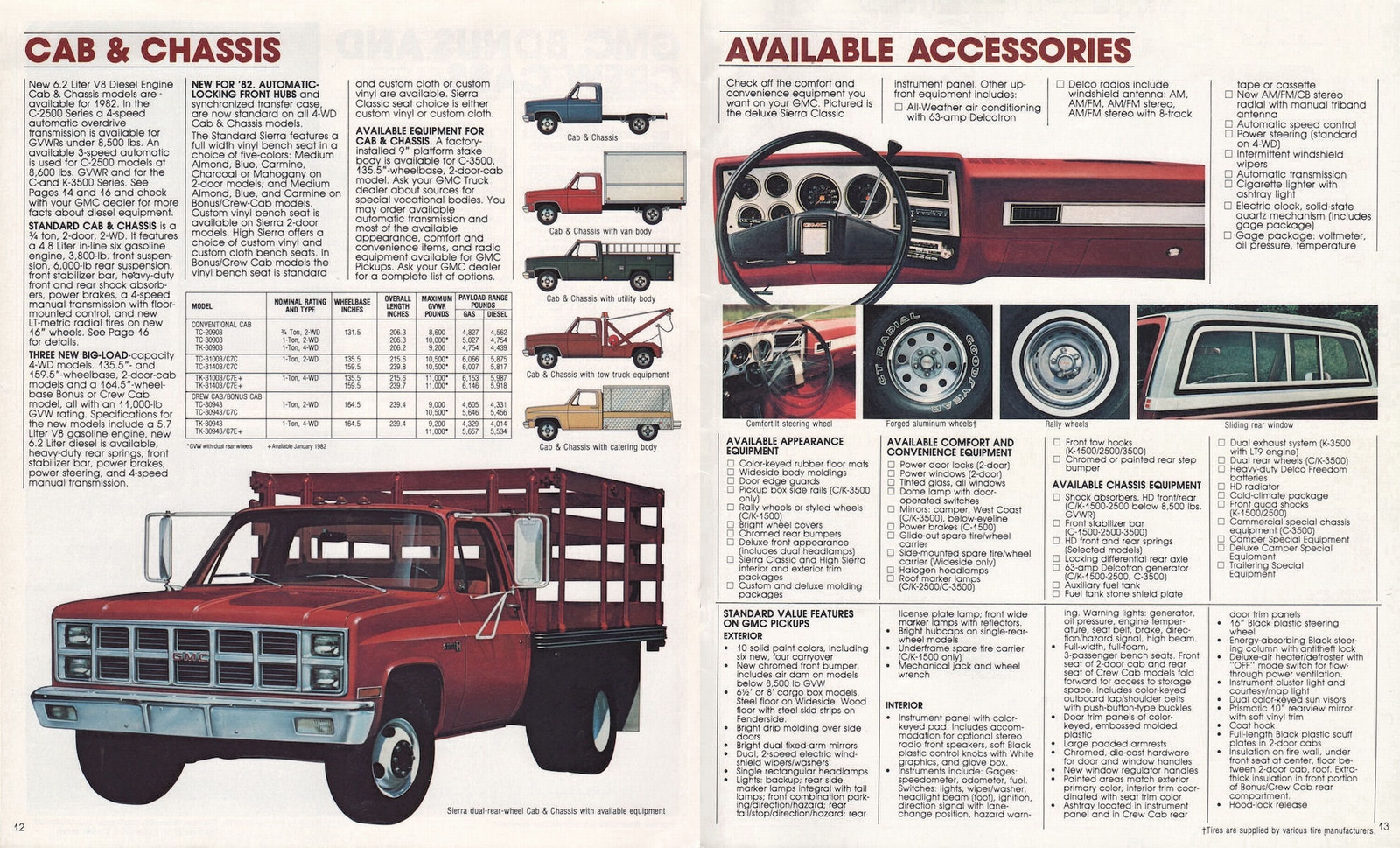 n_1982 GMC Pickups-12-13.jpg